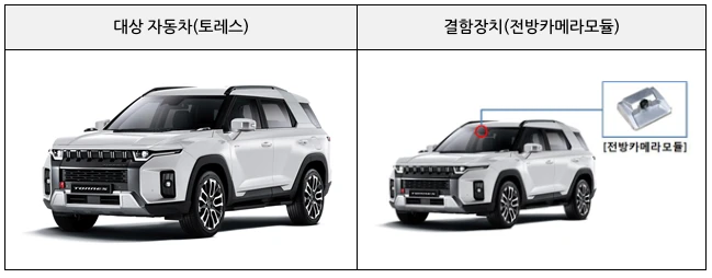 리콜