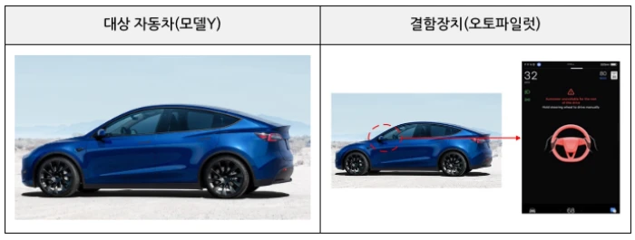 테슬라, G80, 셀토스 등 6개사 13차종 리콜 2 리콜